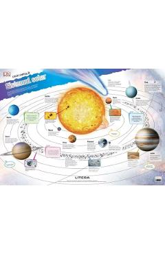 Descopera! Sistemul solar. Planse educationale - LITERA Descopera! Sistemul solar. Planse educationale - LITERA