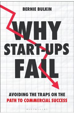 Why Start-Ups Fail - Bernie Bulkin - Imagine 1