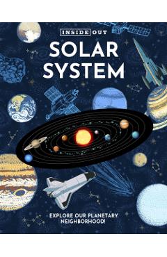 Inside Out Solar System -