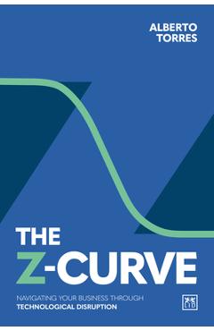 Z-Curve - Alberto Torres - Imagine 1