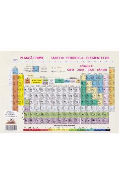 Plansa chimie. Tabelul periodic al elementelor - COLIBRI KIDS Plansa chimie. Tabelul periodic al elementelor - COLIBRI KIDS