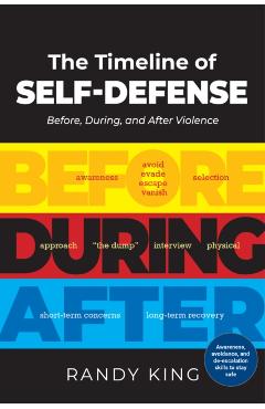 The Timeline of Self-Defense: Before, During, After - Randy King