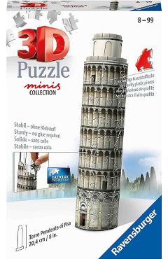 Aceasta este imaginea corespunzatoare acestui obiect