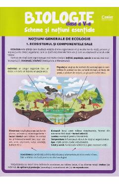 Biologie - Clasa 5 - Scheme si notiuni esentale - Silvia Olteanu, Camelia Manea, Iuliana Tanur
