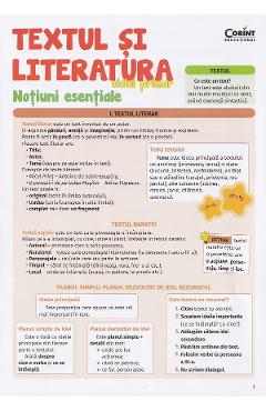 Textul si literatura. Notiuni esentiale pentru ciclul primar