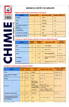 Chimie pentru clasele 7-12 - Pliant - BOOKLET