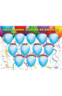 Plansa: Calendarul zilelor de nastere