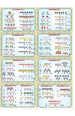 Set planse Adunarea cu 0-10 (8 planse) - ARS LIBRI