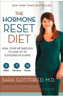 Hormone Reset Diet